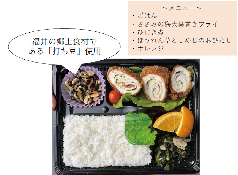 アスリート弁当のコンセプト検討