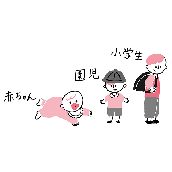 「保育所保育指針」等3法令を読んで理解する イメージイラスト