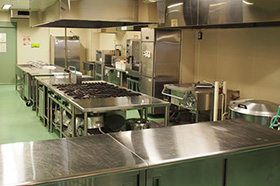 給食経営管理実